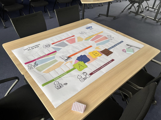 Jeu des 7 Familles RSE - Apprentissage